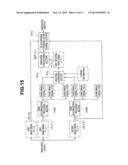 ENDOSCOPE APPARATUS diagram and image