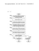 BLOOD VESSEL IMAGE PICKUP DEVICE, AND ORGANISM AUTHENTICATION DEVICE diagram and image