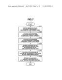 DEFOCUS AMOUNT ESTIMATION METHOD, IMAGING APPARATUS, AND TRANSPARENT     MEMBER diagram and image