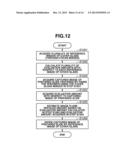 DEFOCUS AMOUNT ESTIMATION METHOD, IMAGING APPARATUS, AND TRANSPARENT     MEMBER diagram and image