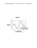 DEFOCUS AMOUNT ESTIMATION METHOD, IMAGING APPARATUS, AND TRANSPARENT     MEMBER diagram and image