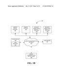 ESCORT SECURITY SURVEILLANCE SYSTEM diagram and image