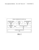 ESCORT SECURITY SURVEILLANCE SYSTEM diagram and image