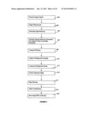 SURVEILLANCE SYSTEM AND A METHOD FOR DETECTING A FOREIGN OBJECT, DEBRIS,     OR DAMAGE IN AN AIRFIELD diagram and image