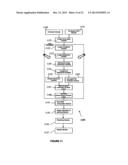 SURVEILLANCE SYSTEM AND A METHOD FOR DETECTING A FOREIGN OBJECT, DEBRIS,     OR DAMAGE IN AN AIRFIELD diagram and image