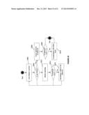 SURVEILLANCE SYSTEM AND A METHOD FOR DETECTING A FOREIGN OBJECT, DEBRIS,     OR DAMAGE IN AN AIRFIELD diagram and image