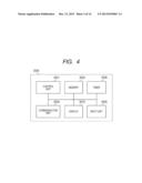 CAPTURING CONTROL APPARATUS, CAPTURING CONTROL METHOD AND PROGRAM diagram and image