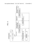 CAPTURING CONTROL APPARATUS, CAPTURING CONTROL METHOD AND PROGRAM diagram and image