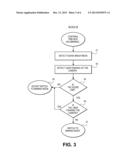 DYNAMIC CAMERA MODE SWITCHING diagram and image