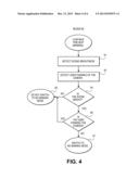 DYNAMIC CAMERA MODE SWITCHING diagram and image