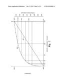 Method and System of Image Capture Based on Logarithmic Conversion diagram and image