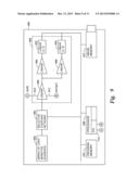 Method and System of Image Capture Based on Logarithmic Conversion diagram and image