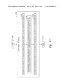 Method and System of Image Capture Based on Logarithmic Conversion diagram and image