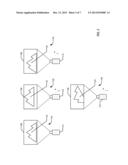 High Dynamic Range Image Registration Using Motion Sensor Data diagram and image