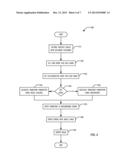 High Dynamic Range Image Registration Using Motion Sensor Data diagram and image