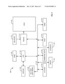 High Dynamic Range Image Registration Using Motion Sensor Data diagram and image