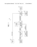 IMAGING APPARATUS AND IMAGE DISPLAY METHOD THEREFOR diagram and image