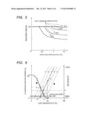 IMAGING APPARATUS AND IMAGE DISPLAY METHOD THEREFOR diagram and image