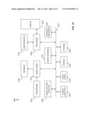 Nosie-Constrained Tone Curve Generation diagram and image