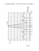 Systems and Methods for Defective Pixel Correction with Neighboring Pixels diagram and image