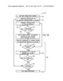 Systems and Methods for Defective Pixel Correction with Neighboring Pixels diagram and image