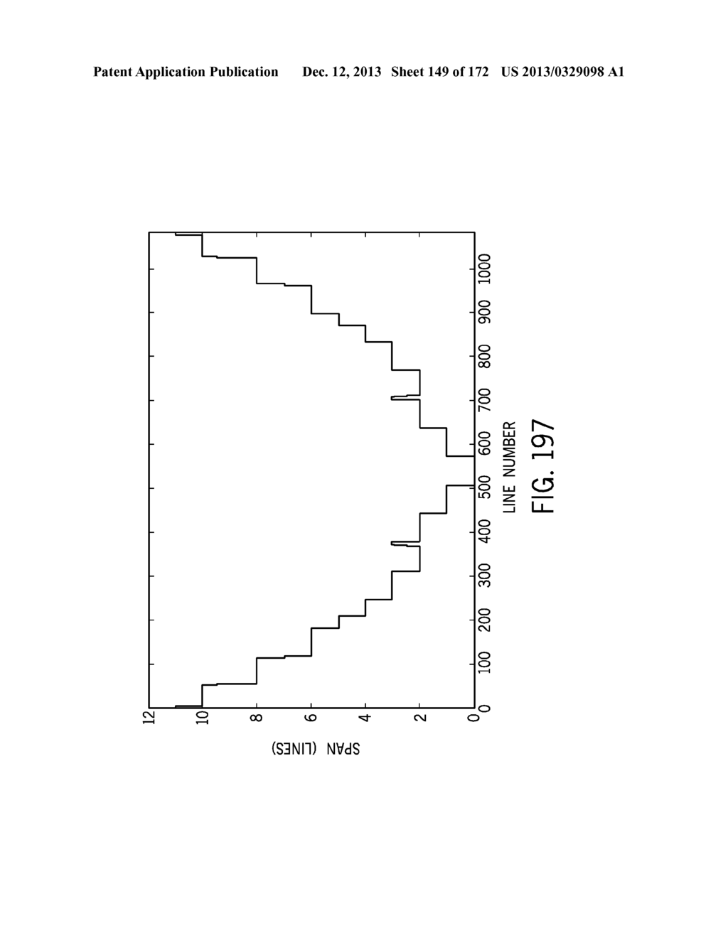 Systems and Methods for Defective Pixel Correction with Neighboring Pixels - diagram, schematic, and image 150