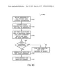 Systems and Methods for Defective Pixel Correction with Neighboring Pixels diagram and image