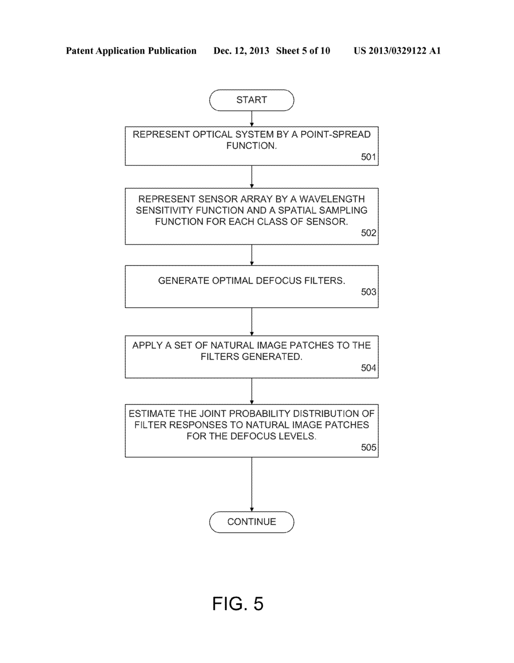 FOCUS ERROR ESTIMATION IN IMAGES - diagram, schematic, and image 06