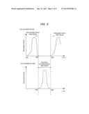 OPHTHALMOLOGIC PHOTOGRAPHY APPARATUS diagram and image