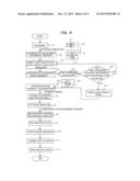 OPHTHALMOLOGIC PHOTOGRAPHY APPARATUS diagram and image