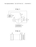 PROJECTION APPARATUS diagram and image