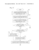 POSITION MEASUREMENT METHOD, POSITION CONTROL METHOD, MEASUREMENT METHOD,     LOADING METHOD, EXPOSURE METHOD AND EXPOSURE APPARATUS, AND DEVICE     MANUFACTURING METHOD diagram and image