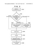 EXPOSURE APPARATUS AND DEVICE MANUFACTURING METHOD diagram and image