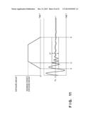 EXPOSURE APPARATUS AND DEVICE MANUFACTURING METHOD diagram and image