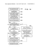 EXPOSURE APPARATUS AND DEVICE MANUFACTURING METHOD diagram and image