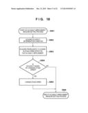 EXPOSURE APPARATUS AND DEVICE MANUFACTURING METHOD diagram and image