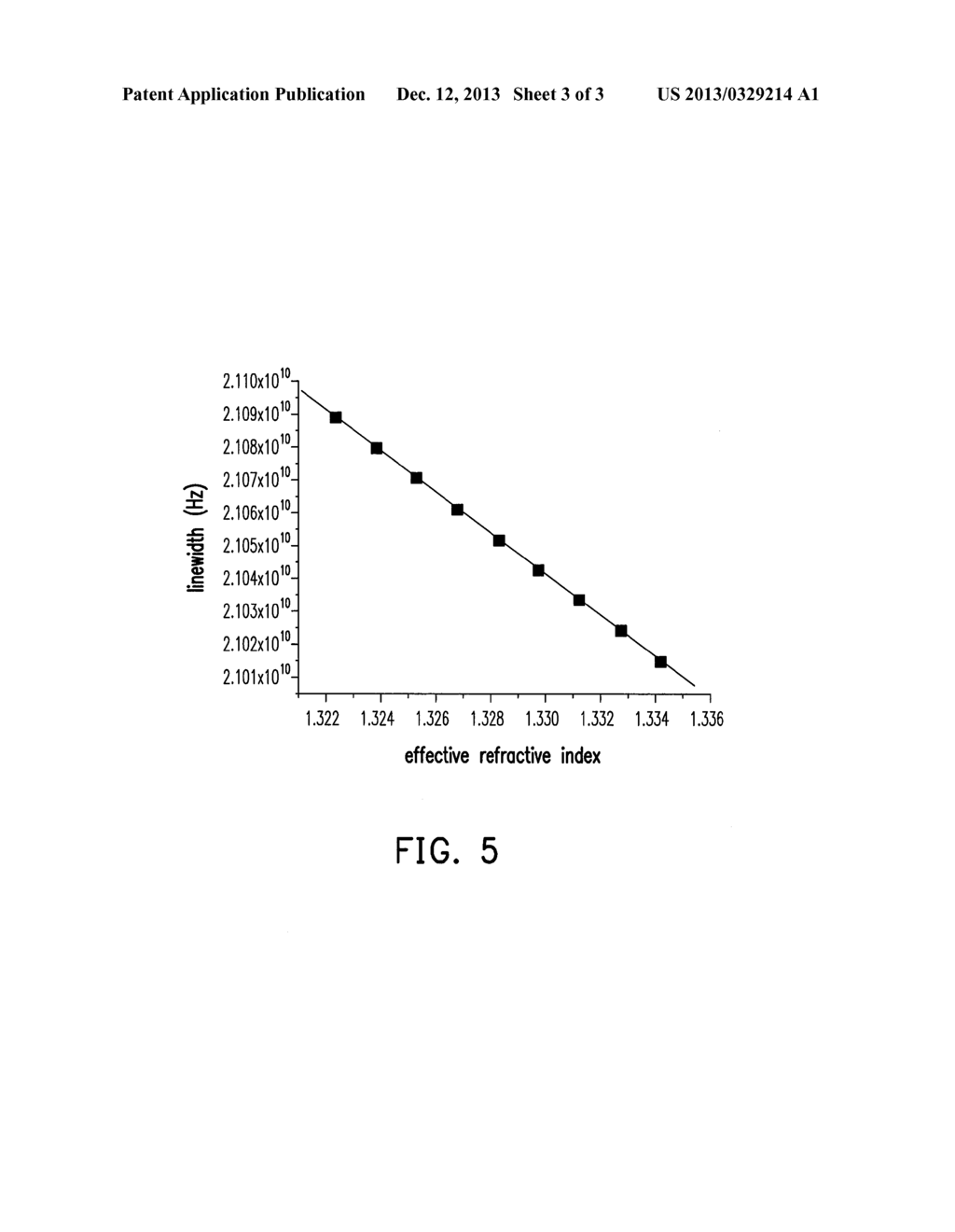 APPLICATION OF SPECTRAL LINEWIDTH VARIATION USING OPTICAL FILTER - diagram, schematic, and image 04