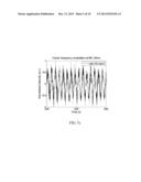 OPTICAL SENSING DEVICES AND METHODS FOR DETECTING SAMPLES USING THE SAME diagram and image