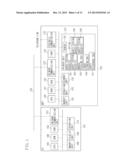 PRINTING APPARATUS, PRINTING APPARATUS CONTROL METHOD, AND STORAGE MEDIUM diagram and image