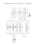 DOWNLOADABLE THREE-DIMENSIONAL MODELS diagram and image