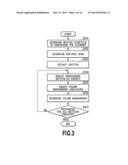 IMAGE PROCESSING APPARATUS, AND IMAGE PROCESSING METHOD AND PROGRAM     THEREFOR diagram and image