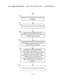 BIO-IMPLANTABLE HERMETIC INTEGRATED ULTRA HIGH DENSITY DEVICE diagram and image