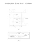 QUASI-RESONANT DEVICE AND SYSTEM AND METHOD FOR QUASI-RESONANT CONTROL OF     SWITCHING POWER diagram and image