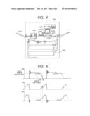 POWER SUPPLY APPARATUS AND IMAGE FORMING APPARATUS diagram and image