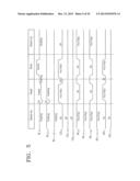 Semiconductor Devices Having a Three Dimensional Stacked Structure and     Methods of De-Skewing Data Therein diagram and image