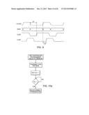 HIGH BANDWIDTH MEMORY INTERFACE diagram and image