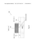 SEMICONDUCTOR DEVICE WITH FLOATING GATE AND ELECTRICALLY FLOATING BODY diagram and image