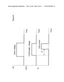 SEMICONDUCTOR DEVICE WITH FLOATING GATE AND ELECTRICALLY FLOATING BODY diagram and image