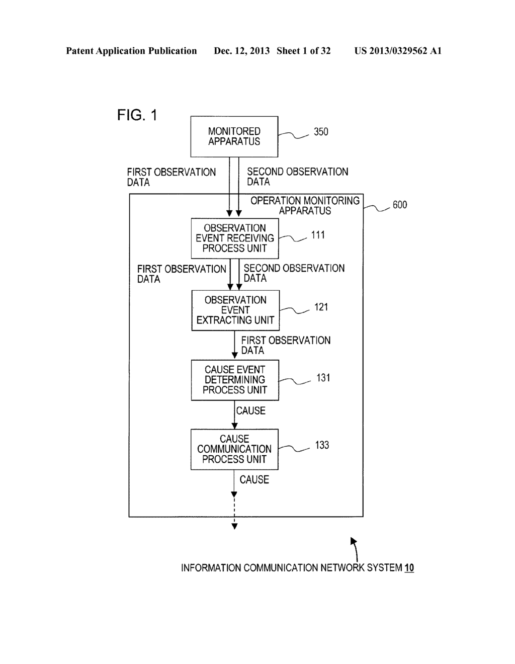 OPERATION MONITORING APPARATUS, CAUSE EVENT ESTIMATING METHOD FOR THE     SAME, AND INFORMATION COMMUNICATION NETWORK SYSTEM - diagram, schematic, and image 02