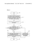 OPERATION MONITORING APPARATUS, CAUSE EVENT ESTIMATING METHOD FOR THE     SAME, AND INFORMATION COMMUNICATION NETWORK SYSTEM diagram and image